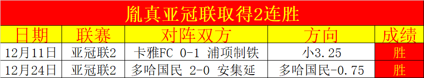 广州队引援,信息,位新援加盟,大发彩神,彩票平台,在线投注,高频彩票,彩票服务
