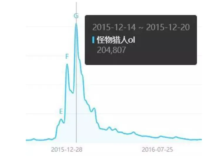西部榜首队,主场荣耀之,专家质合分,大发彩神,彩票平台,在线投注,高频彩票,彩票服务