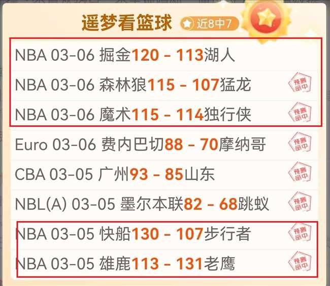 西部榜首队,主场荣耀之,专家质合分,大发彩神,彩票平台,在线投注,高频彩票,彩票服务