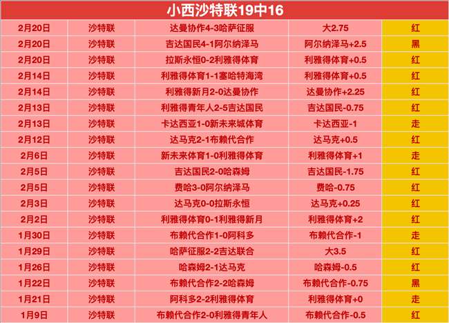 周继红严师,出高徒,陈若琳成长,大发彩神,彩票平台,在线投注,高频彩票,彩票服务