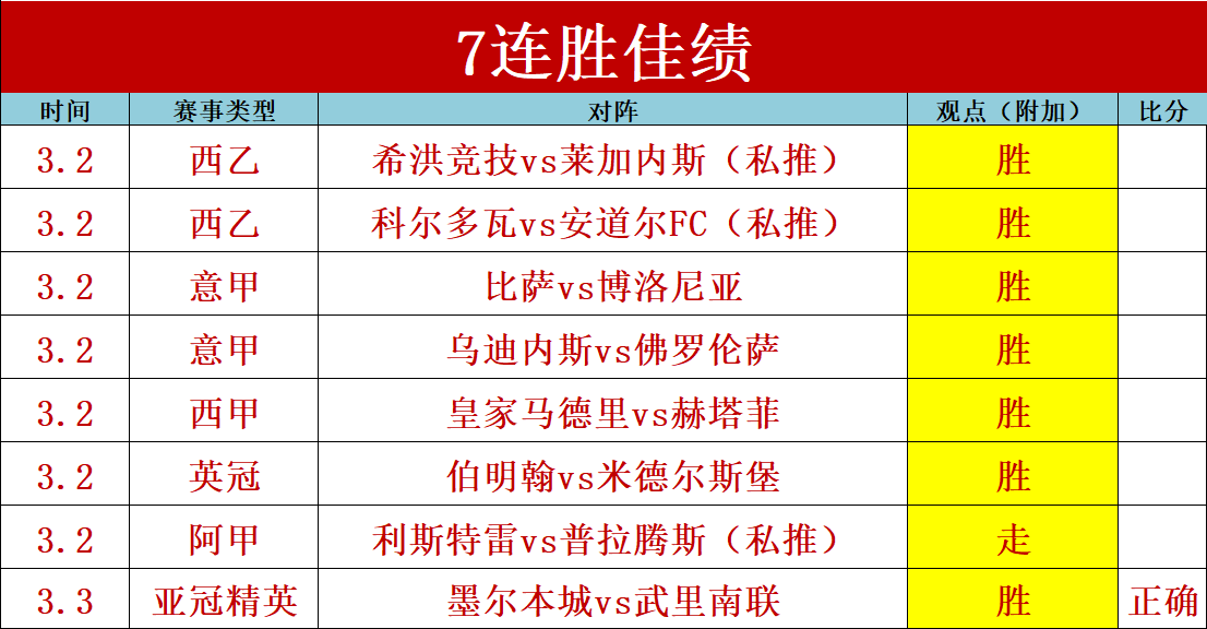 米兰半场激,战以,负于都灵,大发彩神,彩票平台,在线投注,高频彩票,彩票服务