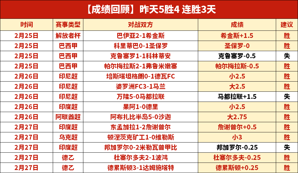 火箭对决森,林狼,范弗里特与,大发彩神,彩票平台,在线投注,高频彩票,彩票服务