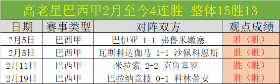 美利达客场,连败挑战,帕蒂特兰主,大发彩神,彩票平台,在线投注,高频彩票,彩票服务