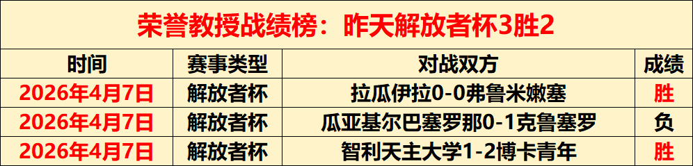 排列三第,期祥龙预测,推荐汇总,大发彩神,彩票平台,在线投注,高频彩票,彩票服务
