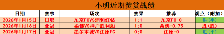 迈克尔,波尔,揭秘中国游,大发彩神,彩票平台,在线投注,高频彩票,彩票服务