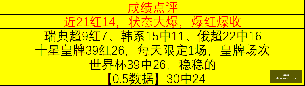 瑞典足球豪,连胜其强势,崛起之谜,大发彩神,彩票平台,在线投注,高频彩票,彩票服务
