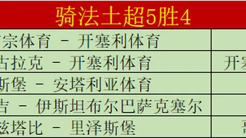 “印第安纳步行者主场激战，能否击败老鹰展翅高飞？”