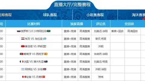 杭州国足首训重点强化定位球攻防训练