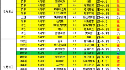 普利西奇展望米兰夺冠前景：深度解析他为何与球队“一见钟情”