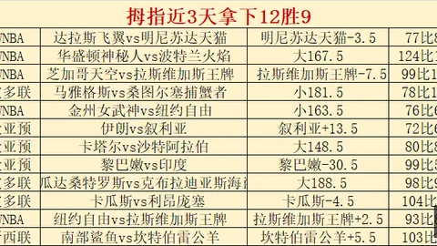 2026对决：火焰主场挑战山猫，能否捍卫数据优势
